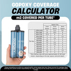 GoPoxy No Mess Epoxy Grout - High-quality tile grouting solution